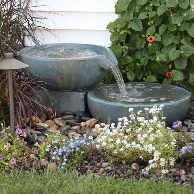 Spillway Bowl And Basin Fountain Kit – Patina - 19″/21″Dia (49/52 cm)